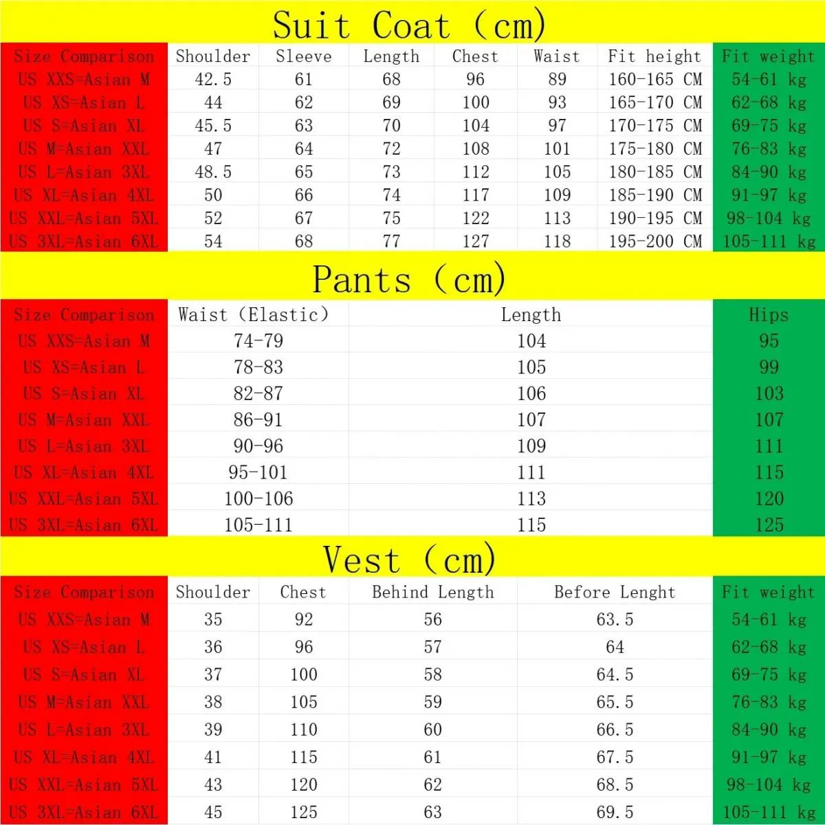 Giacca Pantaloni Gilet Abiti da uomo Slim Fit Smoking Abito di moda di marca Giacca da sposa Nuovo arrivo Lavoro Cappotto da lav